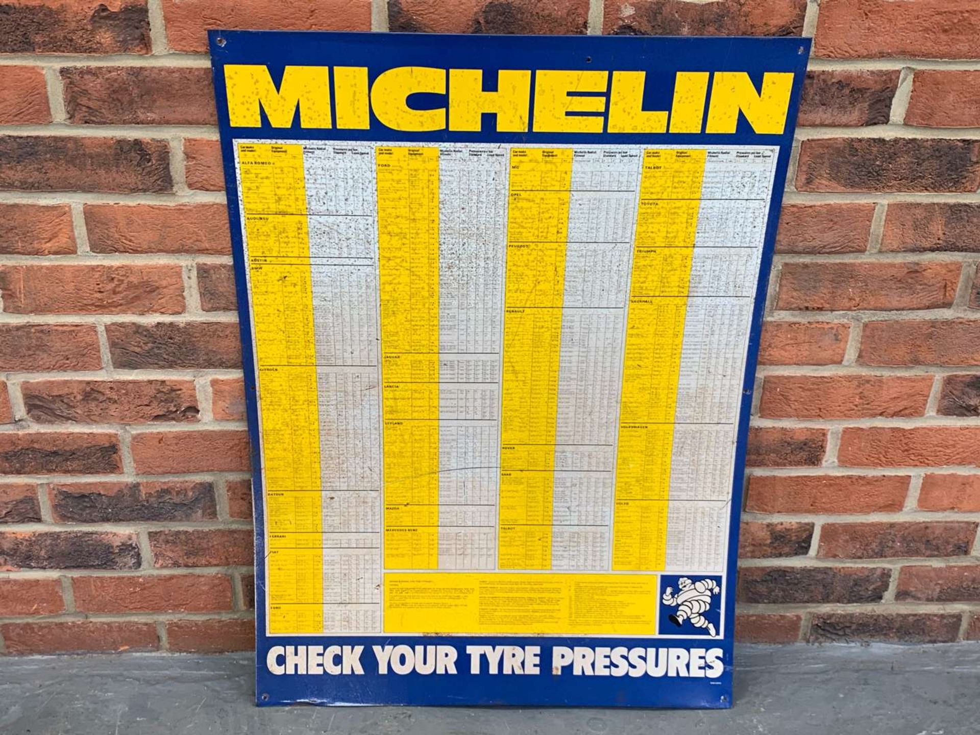 Tin Michelin Tyre Pressure Chart