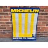 Tin Michelin Tyre Pressure Chart