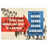 War Poster WWII Every Man Woman And Child Is A Partner US