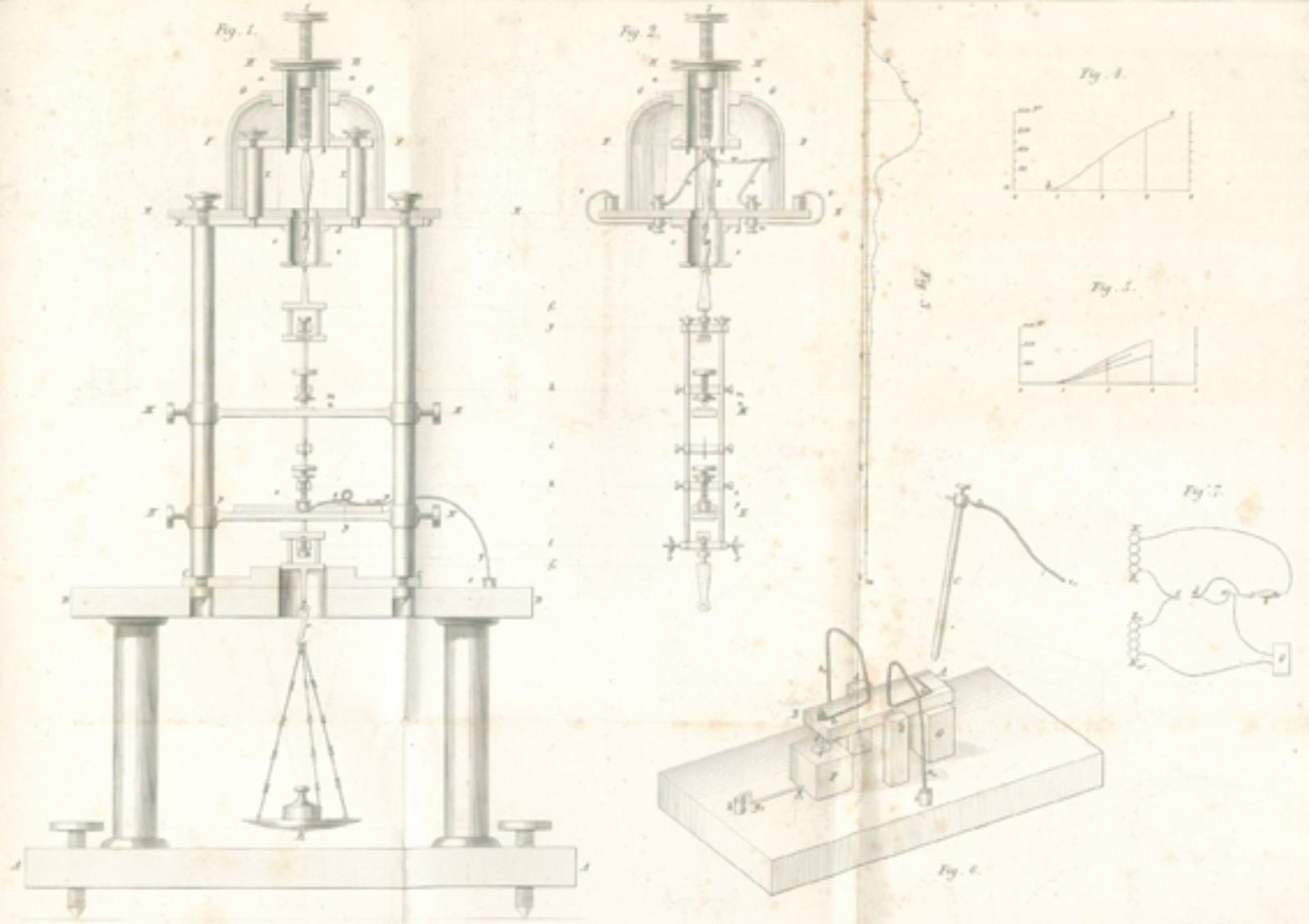 Helmholtz,H.