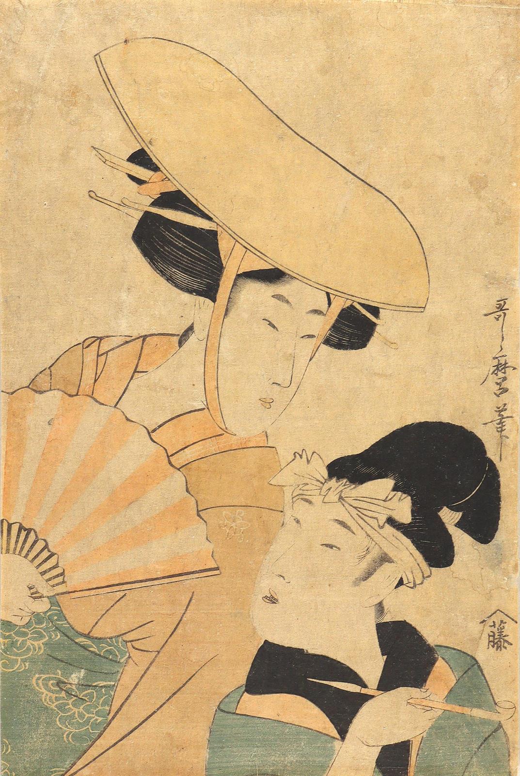 Utamaro II, Kitagawa (Koikawa Harumachi II)