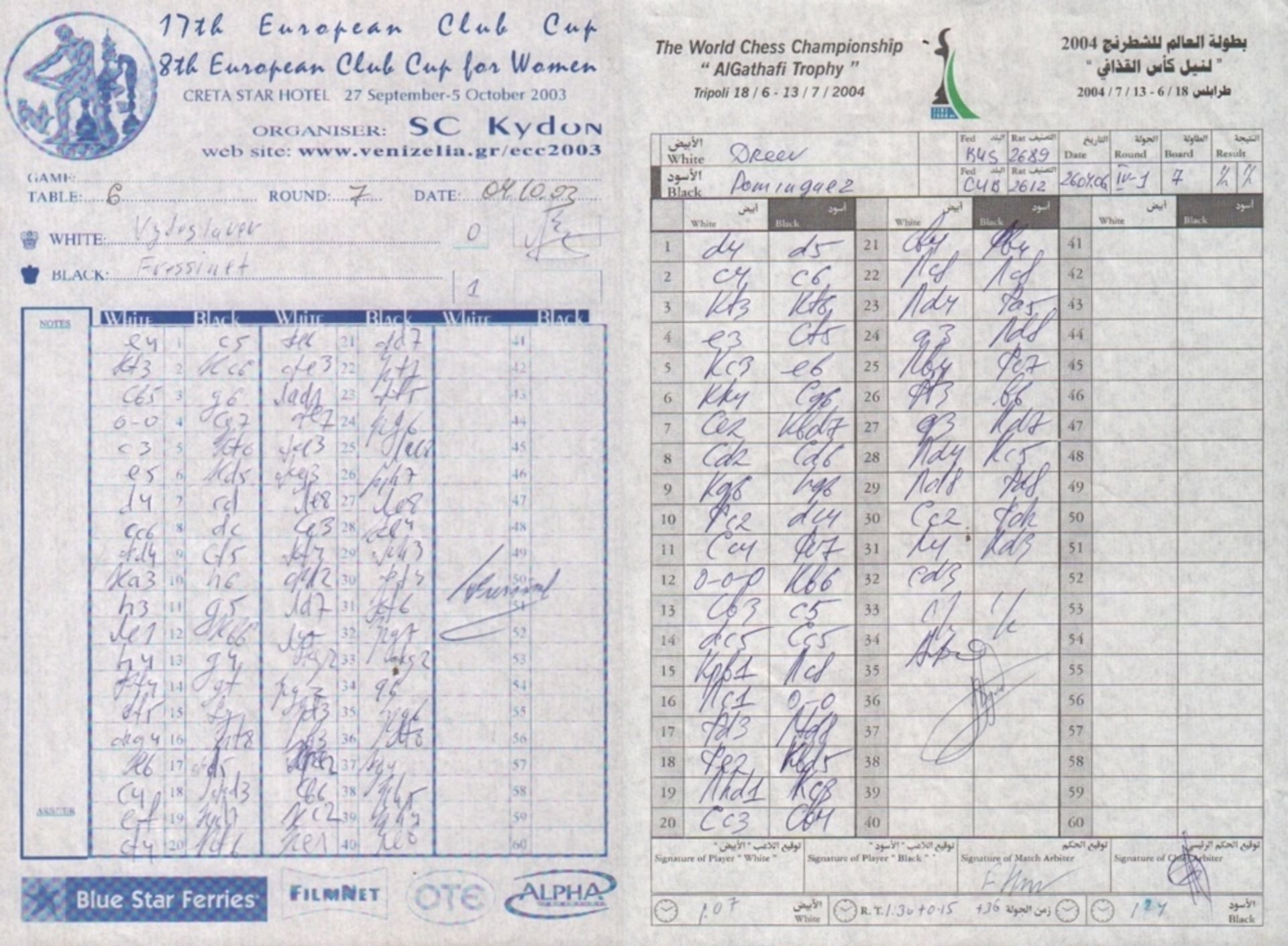 Drejew- Dominguez. Handschriftliches Spielerprotokoll der Partie Drejew - Dominguez beim Turnier