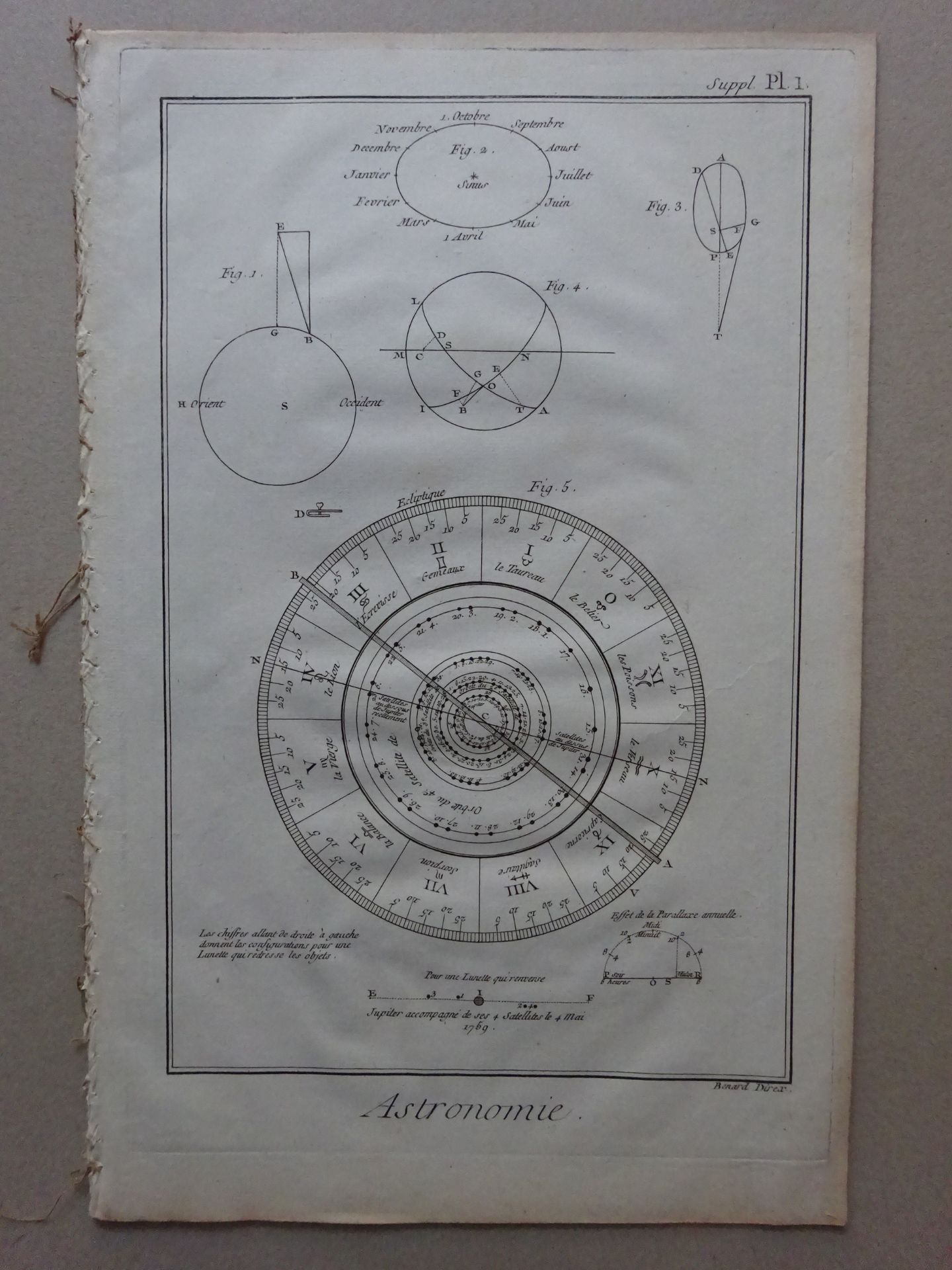 Diderot/d'Alembert - Astronomie - Bild 2 aus 4