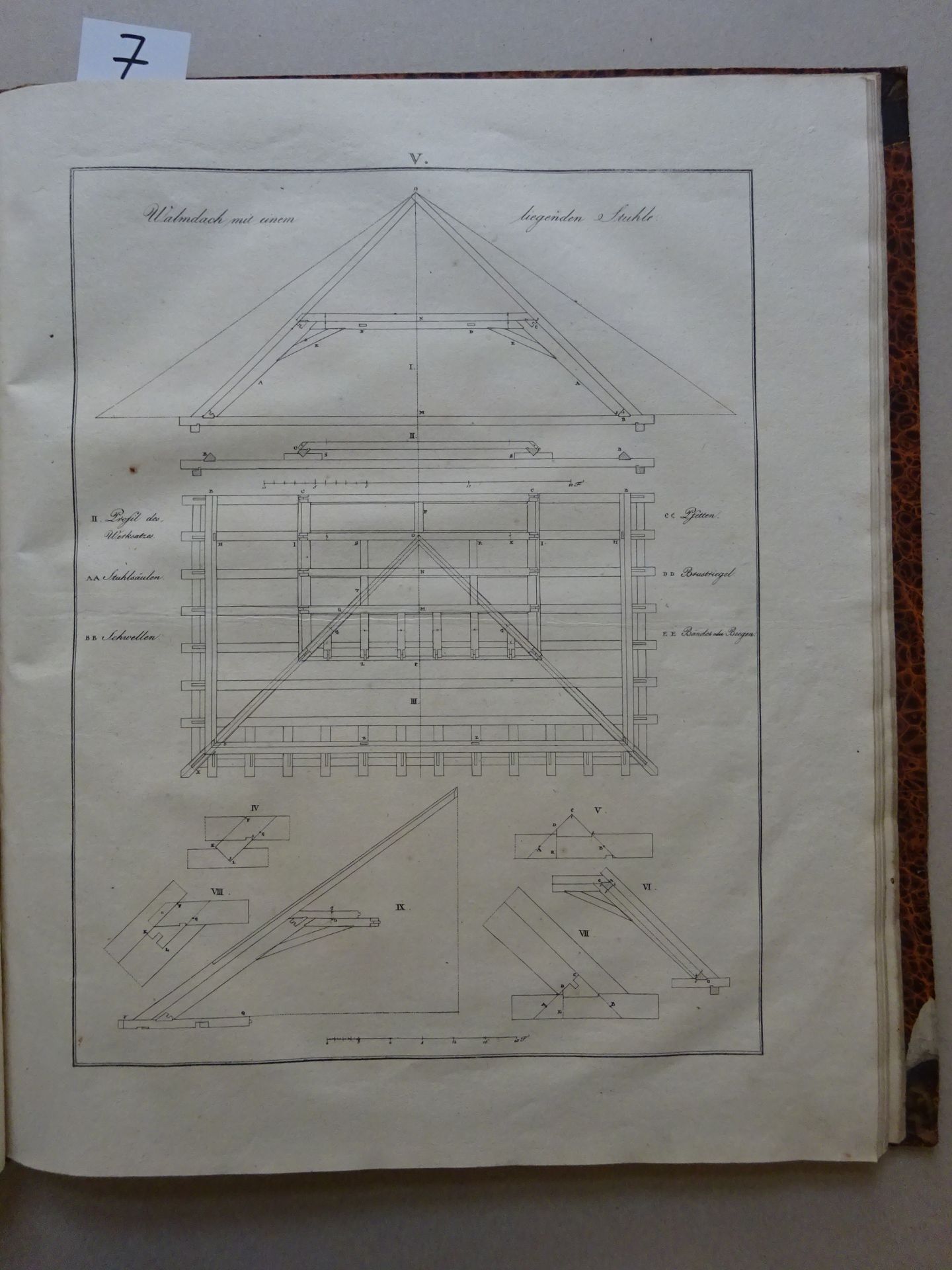 Mitterer - Bürgerliche Baukunst - Bild 5 aus 6