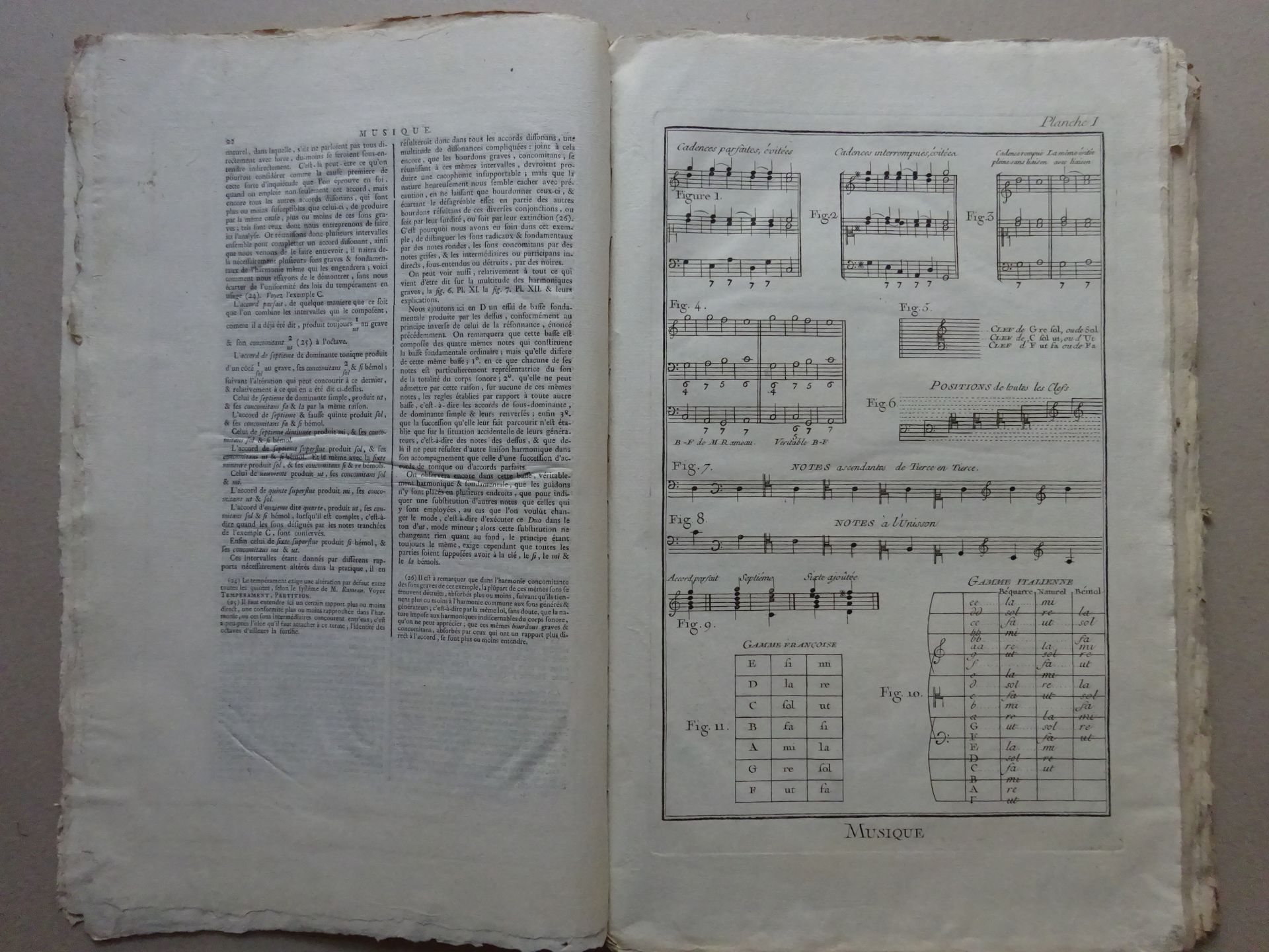 Diderot/d'Alembert - Musique - Bild 2 aus 5