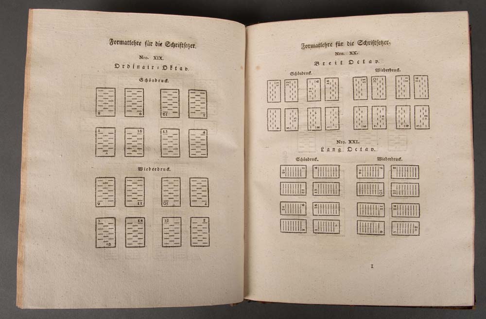 Christian Gottlob Täubel „Allgemeines theoretisch-practisches Wörterbuch der Buchdruckerkunst und - Image 2 of 2