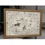 A FRAMED PRINT OF THE HUNT BUTTONS OF FOXHUNTS IN ENGLAND, SCOTLAND AND WALES