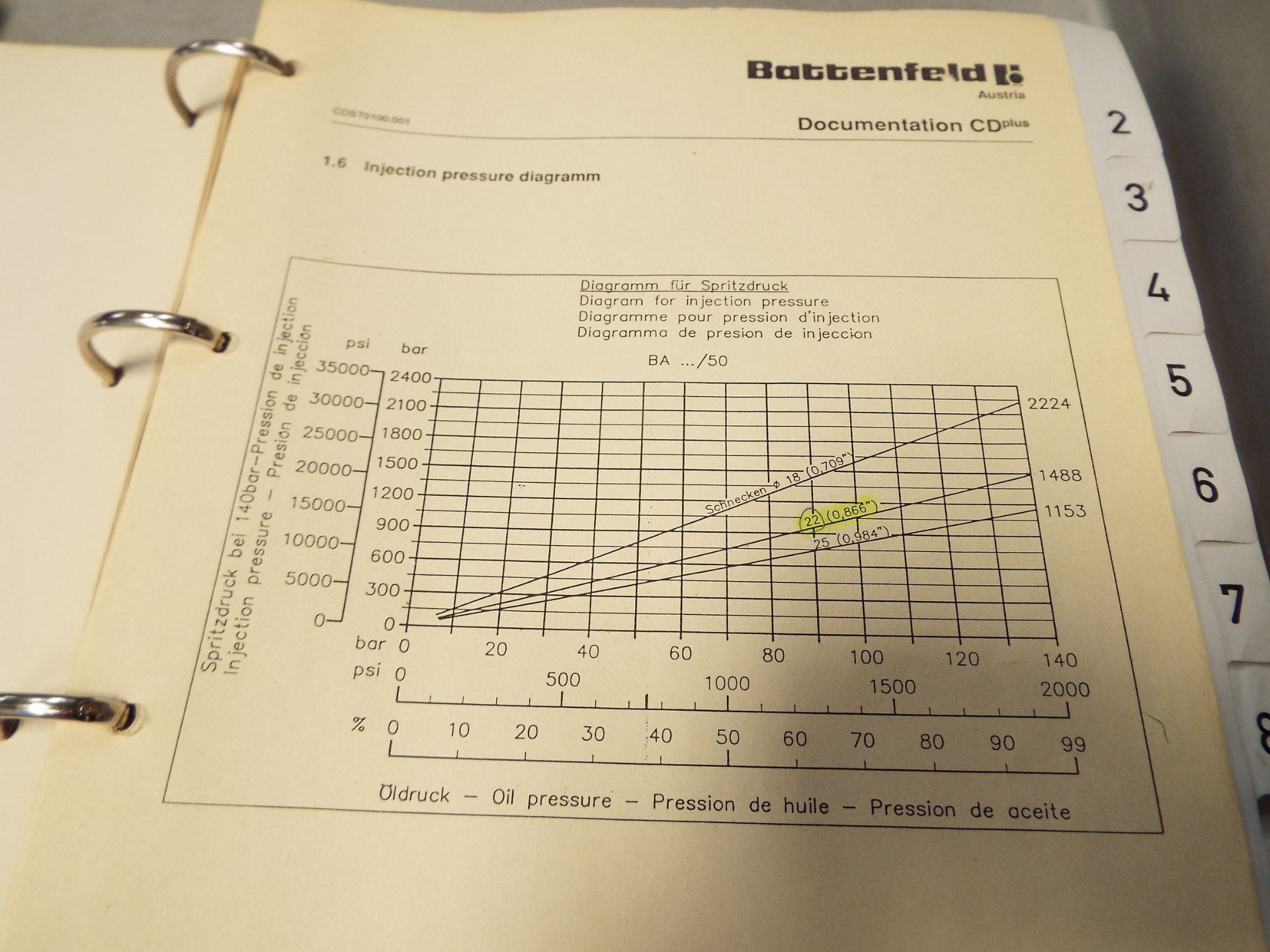 Battenfeld BA200CD Plus Plastic Injection Moulding Machine - Image 16 of 22