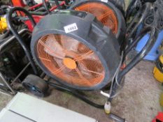 RHINO 110VOLT FAN.