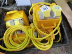 110VOLT JUNCTION BOXES. THIS LOT IS SOLD UNDER THE AUCTIONEERS MARGIN SCHEME, THEREFORE NO VAT WILL