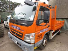 MITSUBISHI FUSO 7500KG TIPPER REG:YH12 SUY. MANUAL GEARBOX. ELECTRIC POWERED TIPPING. THOMPSON BODY.