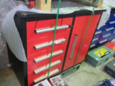 RED COLOURED WORKSHOP TOOL CABINET WITH WHEELS 1.12M WIDE X 0.65M DEPTH APPROX.