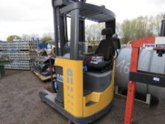 ATLET NISSAN BATTERY POWERED FORKLIFT TRUCK, YEAR 2009 WITH BATTERY CHARGER. UNS141DTFVXC630. NO C