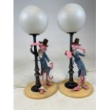 A pair of pink panther lamps with original shades. Lineo Zero SRL Italy. H:50cm