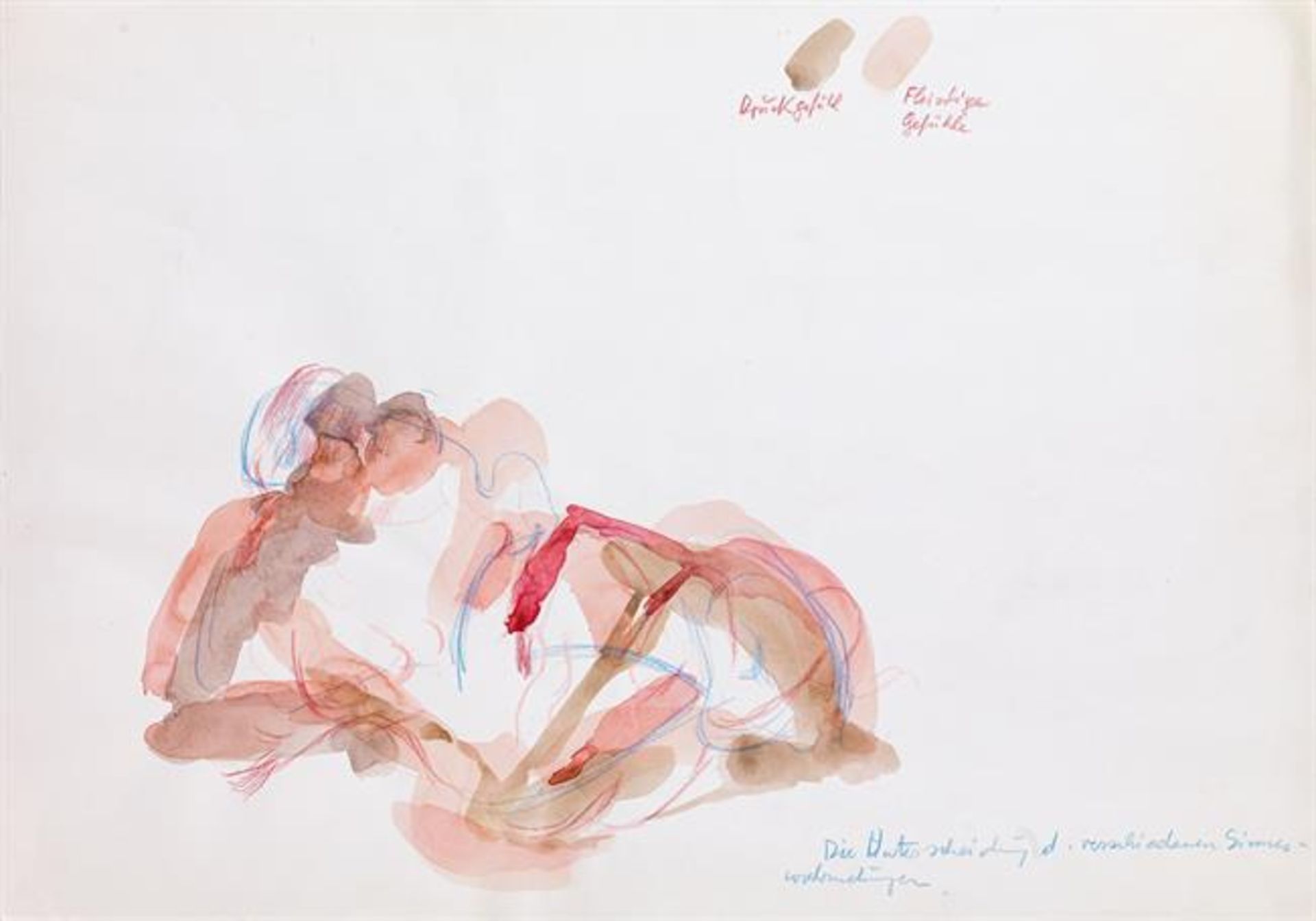 Maria Lassnig: "Die Unterscheidung der verschiedenen Sinneswahrnehmungen"