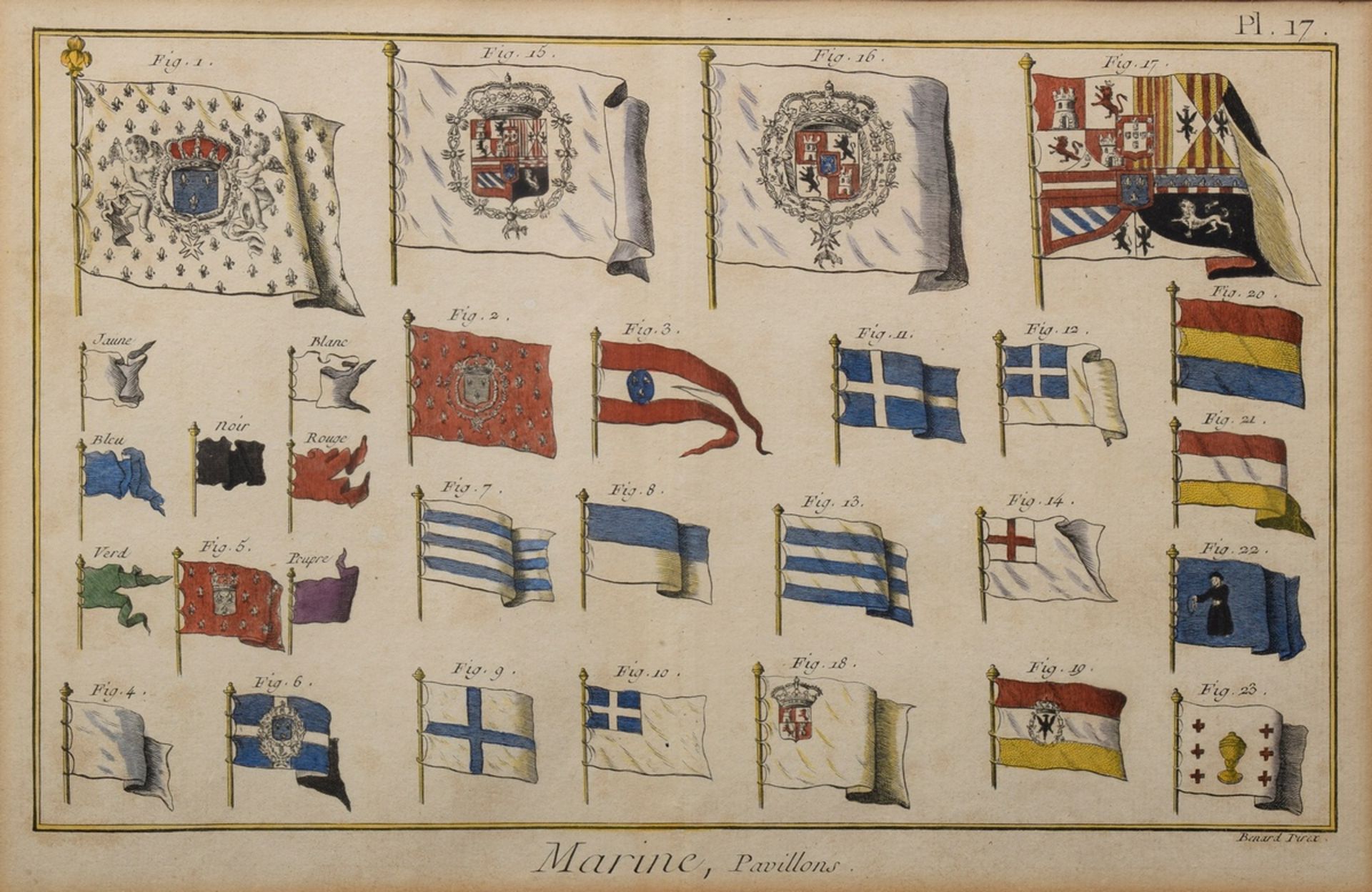 8 Benard, Robert (1734-c.1786) "Marine-Flaggen", colorierte Kupferstiche, je u. i.d. Platte sign.,  - Bild 6 aus 20