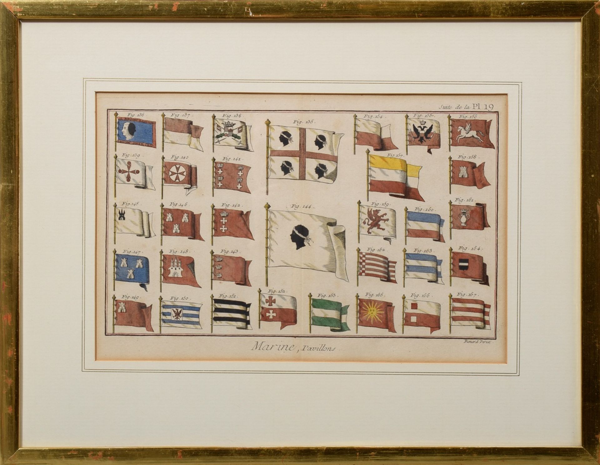 8 Benard, Robert (1734-c.1786) "Marine-Flaggen", colorierte Kupferstiche, je u. i.d. Platte sign.,  - Bild 20 aus 20