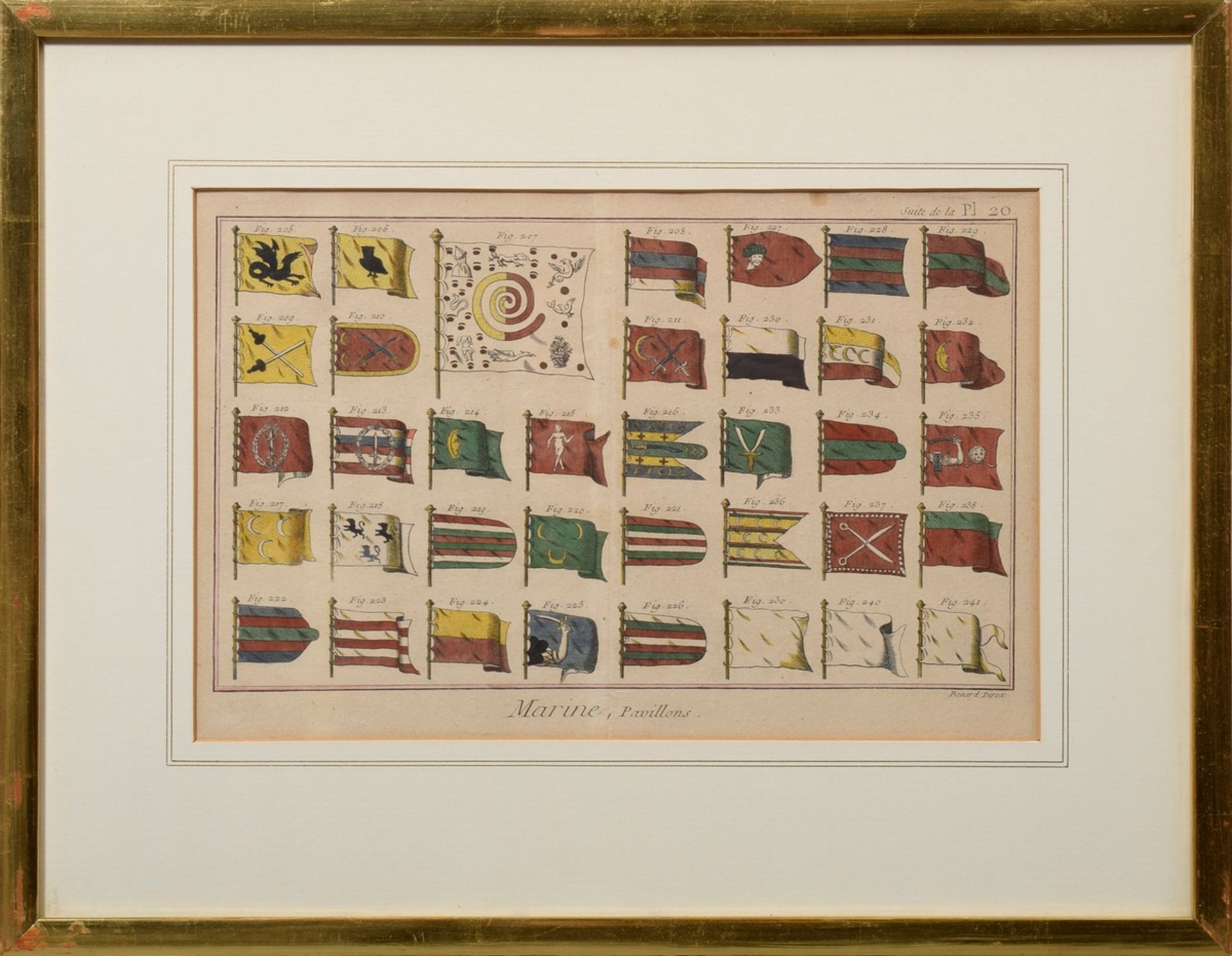 8 Benard, Robert (1734-c.1786) "Marine-Flaggen", colorierte Kupferstiche, je u. i.d. Platte sign.,  - Bild 15 aus 20