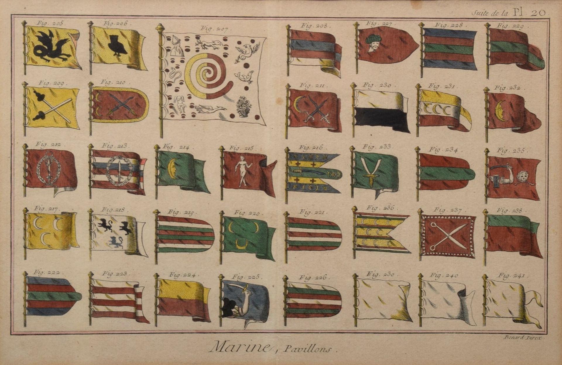 8 Benard, Robert (1734-c.1786) "Marine-Flaggen", colorierte Kupferstiche, je u. i.d. Platte sign.,  - Bild 12 aus 20