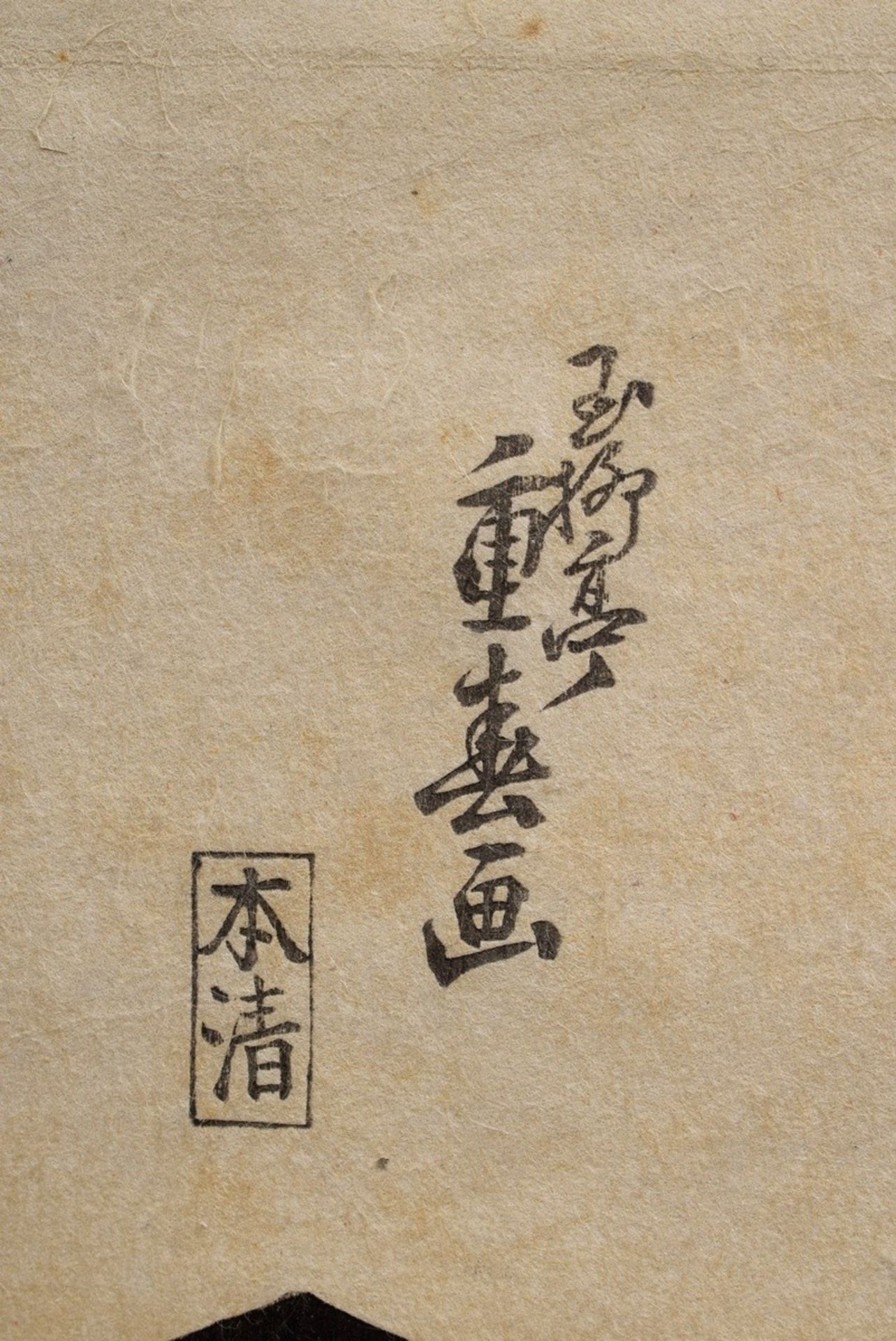 Ryusai, Shigeharu (1803-1853) sign. Gyokuryutei Shigeharu ga "The actors Arashi Rikan and Sawamura  - Image 6 of 8