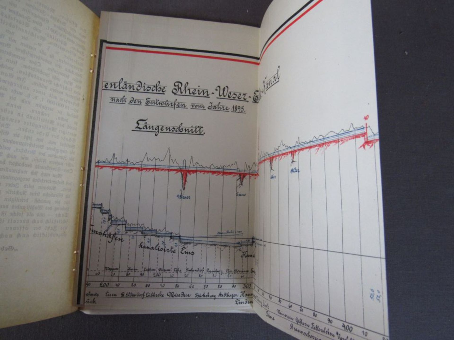 Antike Eisenbahn Schriften und - Image 4 of 9