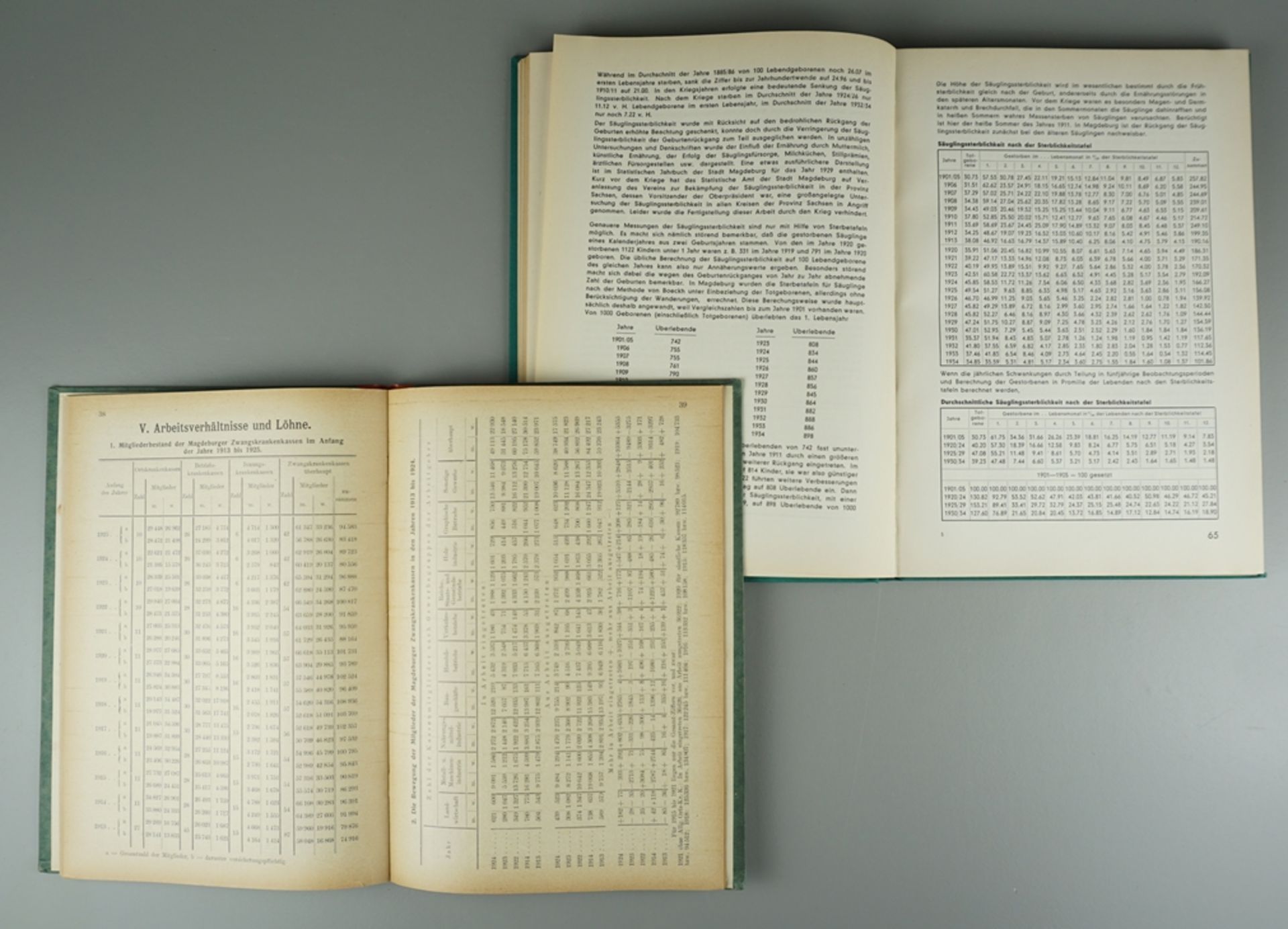 2 Magdeburger Statistikbücher, 1920-1930er Jahre - Image 2 of 2