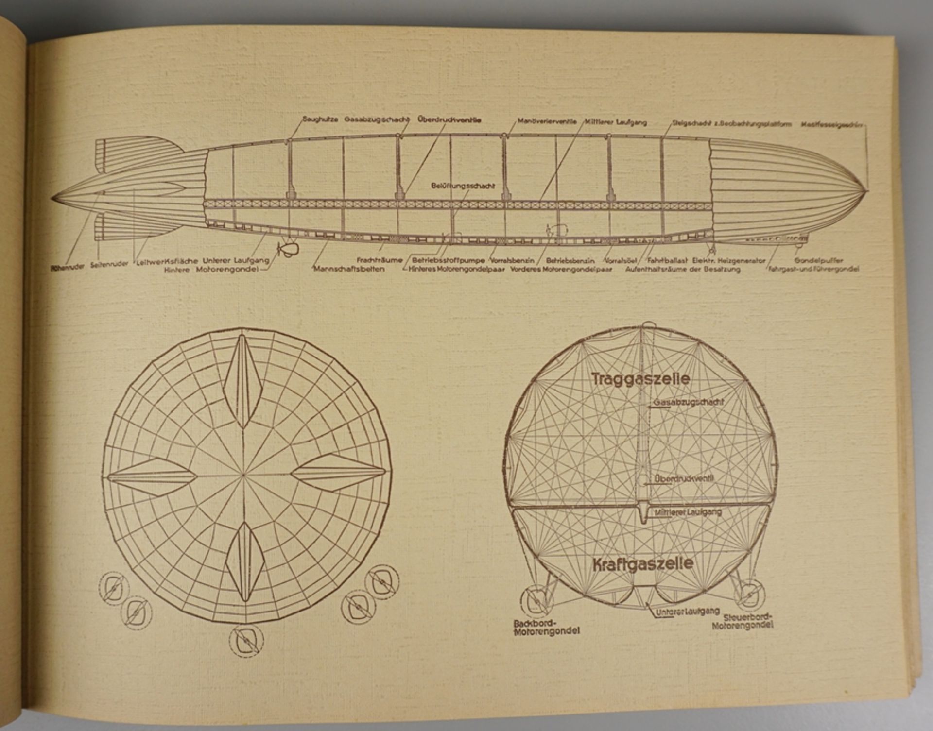 Zeppelin-Weltfahrten, Zigarettenbilderalbum, 1932, Album 1 - Bild 3 aus 4