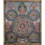 Thangka, Tibet, Rollbild, Stoff