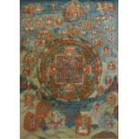 Mandala Thangka, Tibet oder China,