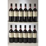 Barolo 1993 Beni di Batasiolo 12 bts OCC