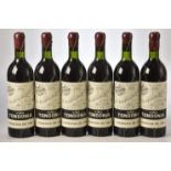 Vina Tondonia Gran Reserva 1994 Lopez de Heredia 6 bts In Bond