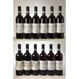 Burlotto Pelaverga and Dolcetto 2016 12 bts