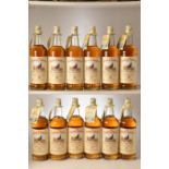 Famous Grouse 1994 Bottling OCC 12 x 1 litre bts