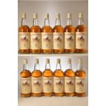 Famous Grouse 1994 Bottling OCC 12 x 1 litre bts