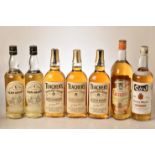 Mixed Scotch inc Glen Grant 7 x 70cl bts