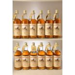 Famous Grouse 1994 Bottling OCC 12 x 1 litre bts