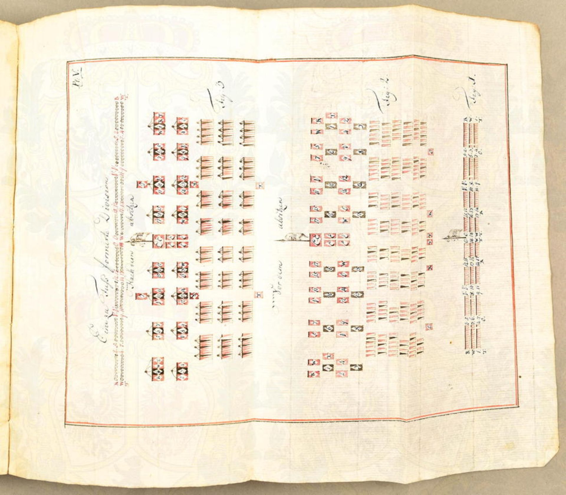 Vorschrift k.k. Kavallerie um 1750 - Image 4 of 4