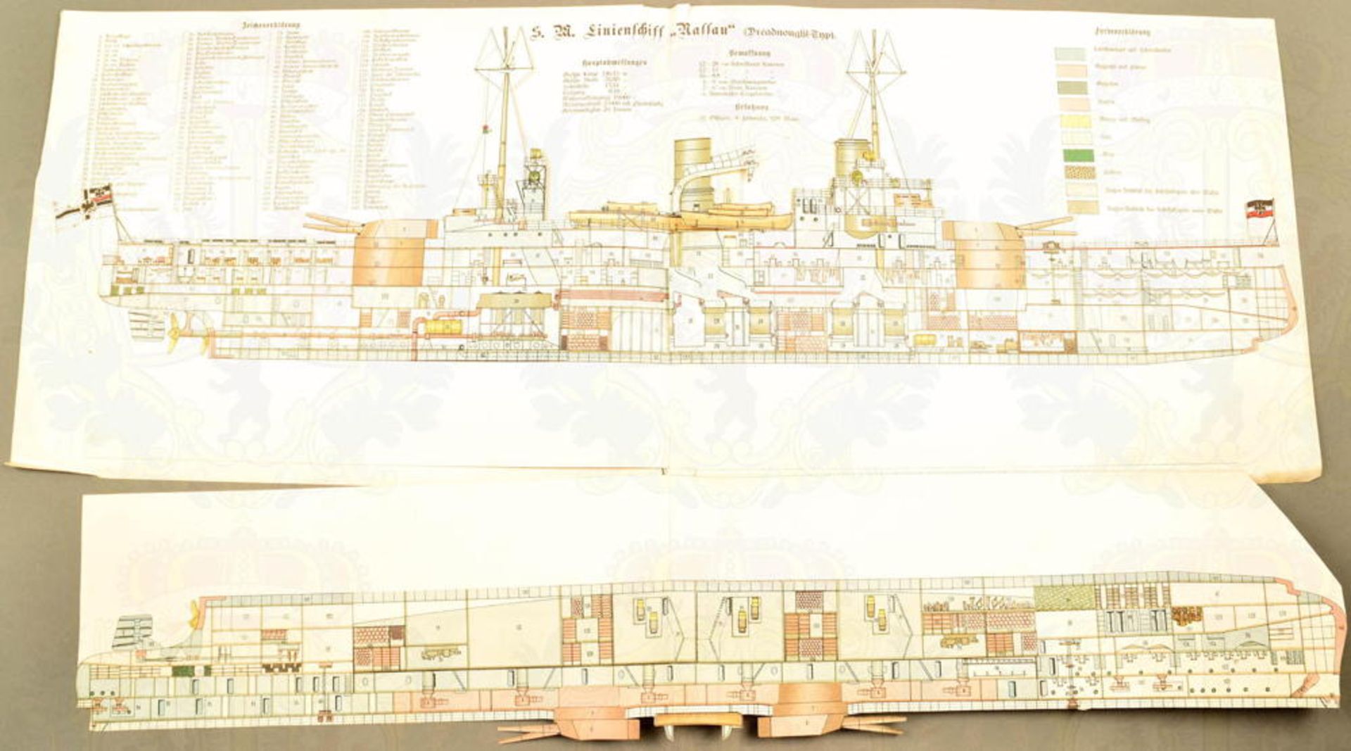 Grosser farbiger Schnittplan - Image 2 of 3