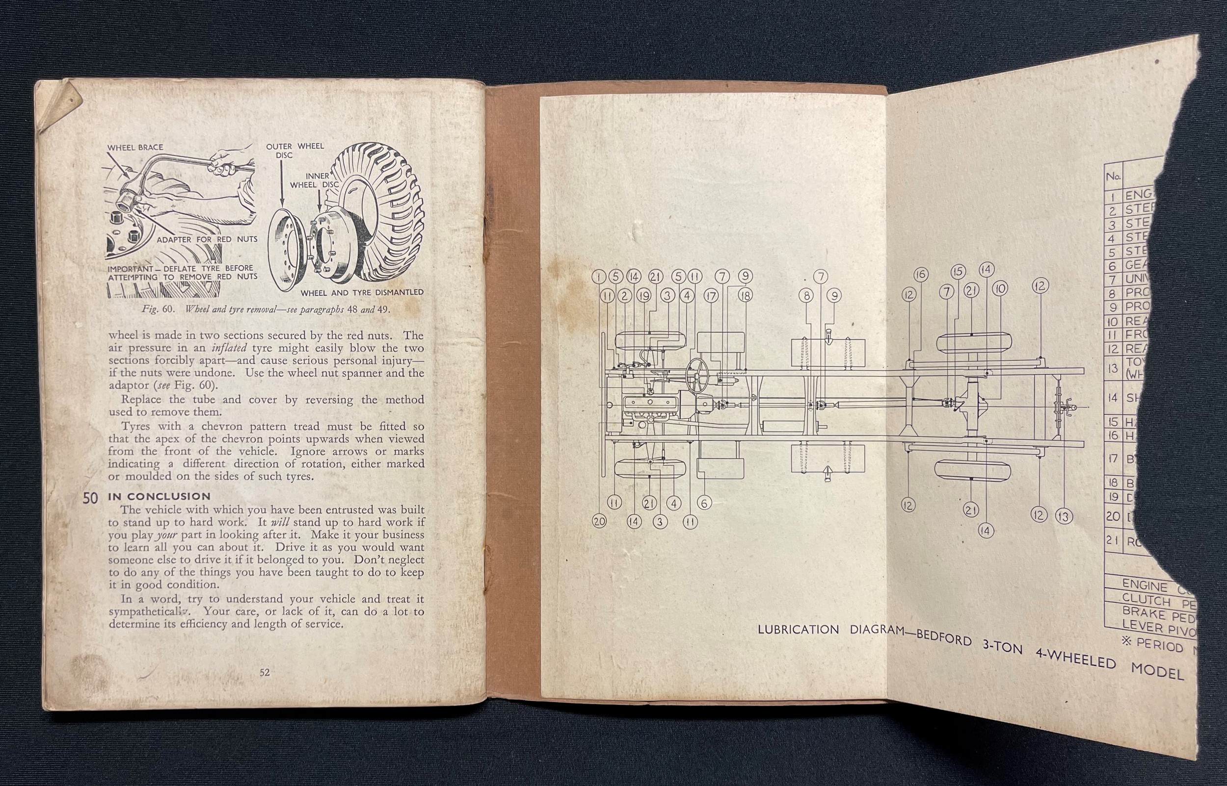 WW2 British Military Vehicle Drivers Handbooks for Bedford OY, dated 1941: Karrier Model K6 dated - Image 6 of 14