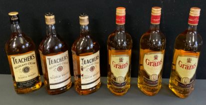 Wines & Spirits - William Grants finest Scotch blended Family Reserve whisky, 1 ltr bottles, x3, 40%