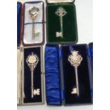 Copoclephily - a George V silver presentation key, of Scottish interest, Opening of the Ex-