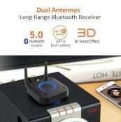 1Mii Long Range Bluetooth 5.0 Receiver, Set of 2 RRP £80