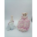 2 Coalport figurines to incl Limited Edition Literary Heroines Rebecca 943/2500, approx 20cm tall (