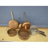 Copper pots and pans etc
