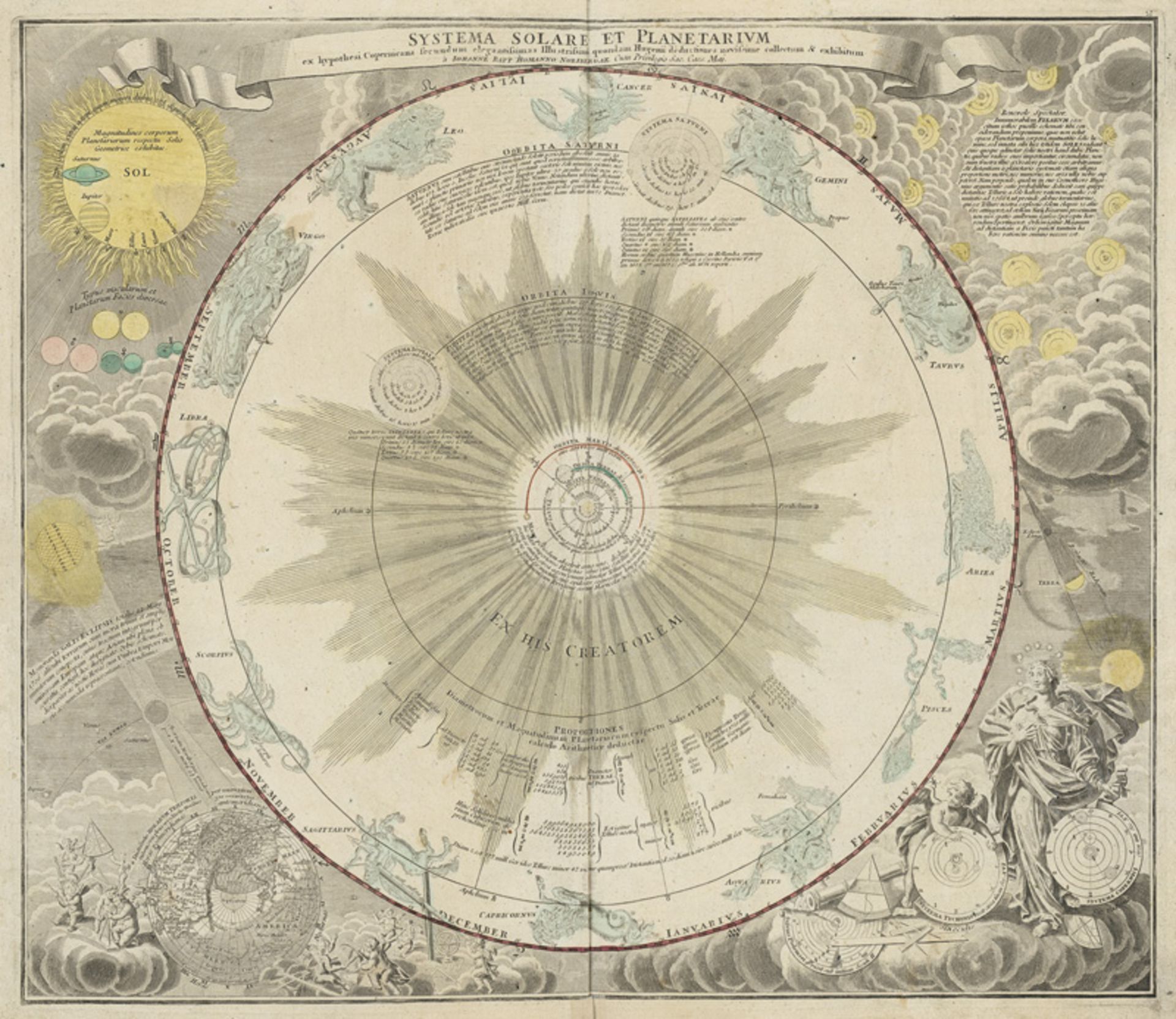 Homann Erben, Johann Baptist: Sammelatlas mit 31 Kupferstichkarten - Image 2 of 2