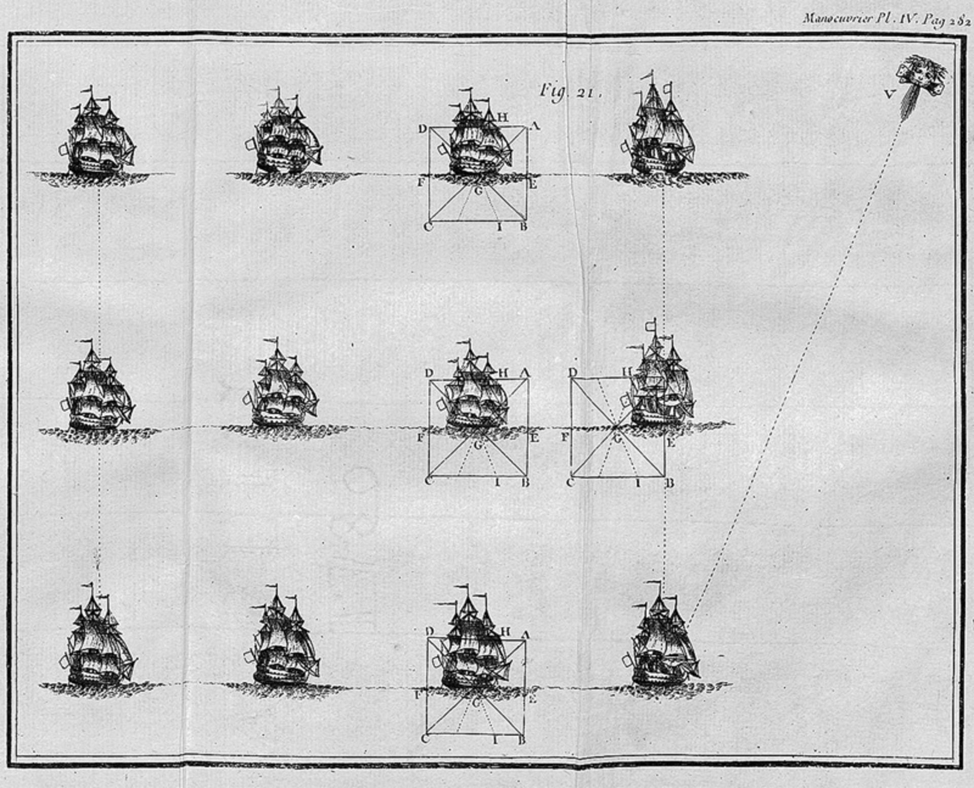 Bourdé de Villehuet, Jacques-Pierre: Le Manoeuvrier