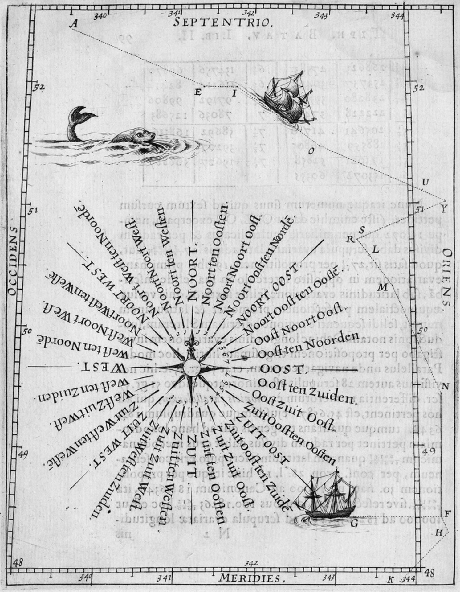 Snellius, Willebrord: Tiphys batavus