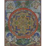 Mandala-Thangka: Meditations-Rollbild des tantrischen Buddhismus