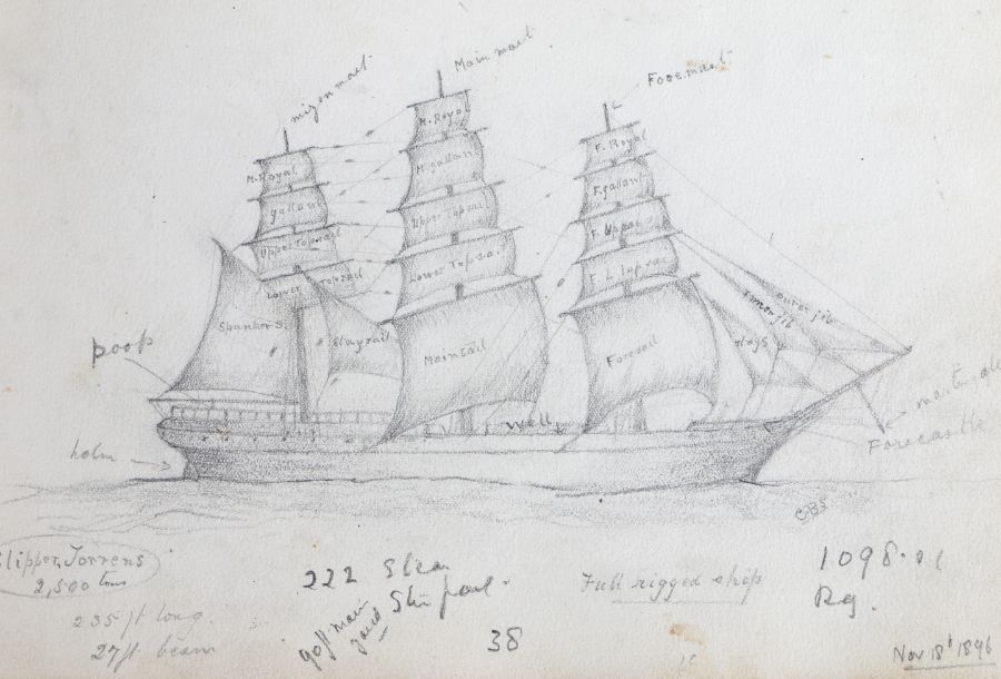 Late 19th Century diary and sketch book by E.C. Bowden-Smith on her voyage to Australia in 1896/