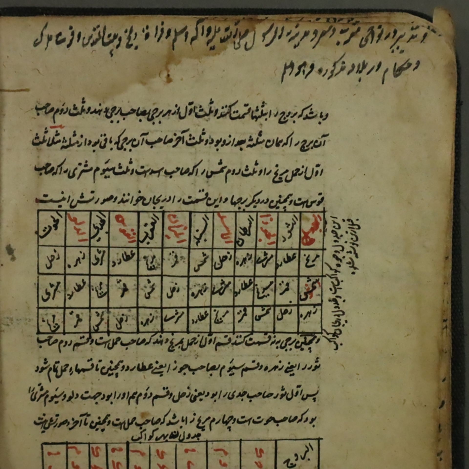 Naturwissenschaftliches Manuskript - Persien, 12 Blätter mit abgerundeten Ecken, teils dichtbeschri - Bild 5 aus 7
